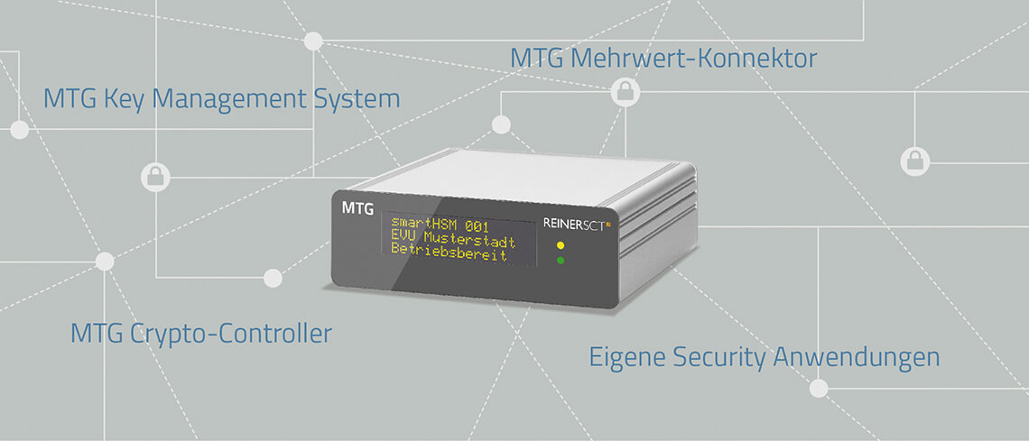© MTG AG smartHSM Anwendungsmöglichkeiten