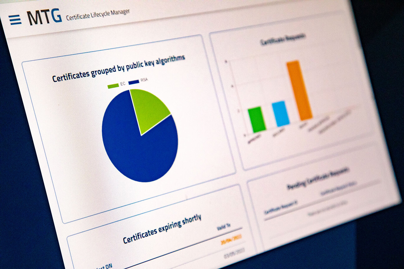 Statistics Managed Corporate PKI Statistics of a Managed Corporate PKI